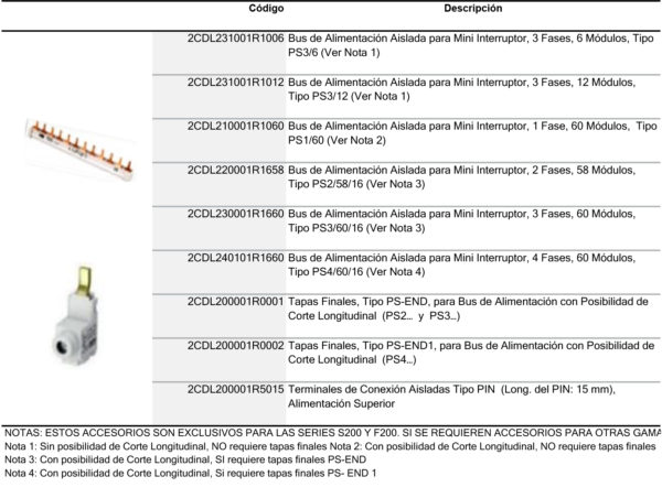 Accesorios para mini s200 y F200 - Imagen 4