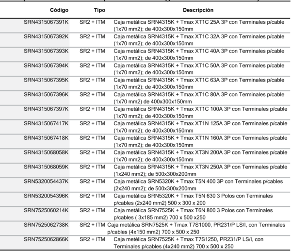 Cajas SR2 + ITM - Imagen 5