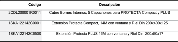 Accesorios para Protecta - Imagen 4