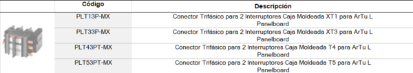 Conectores para interruptores Panelboard - Imagen 2